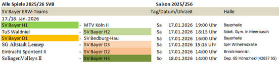 Spieltag 25/26 &copy;2025 SV Bayer